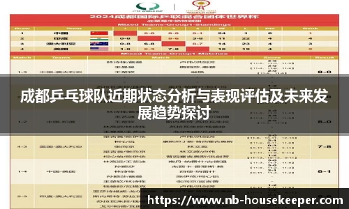 成都乒乓球队近期状态分析与表现评估及未来发展趋势探讨